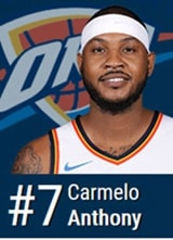 carmelo anthony